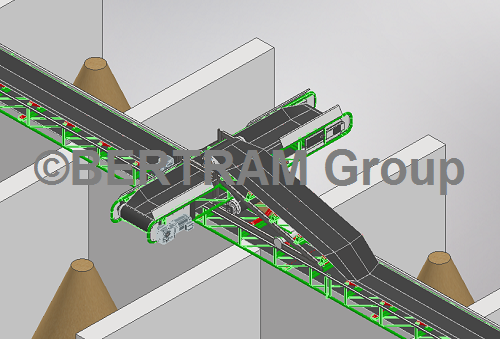 Bertram Foerderbaender Anlagensystem